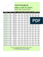 Imsakiyah Ramadhan 1445 H 2024 Desa-Tangofa - Sulawesi-Tengah - Indonesia 0200180S0204273022