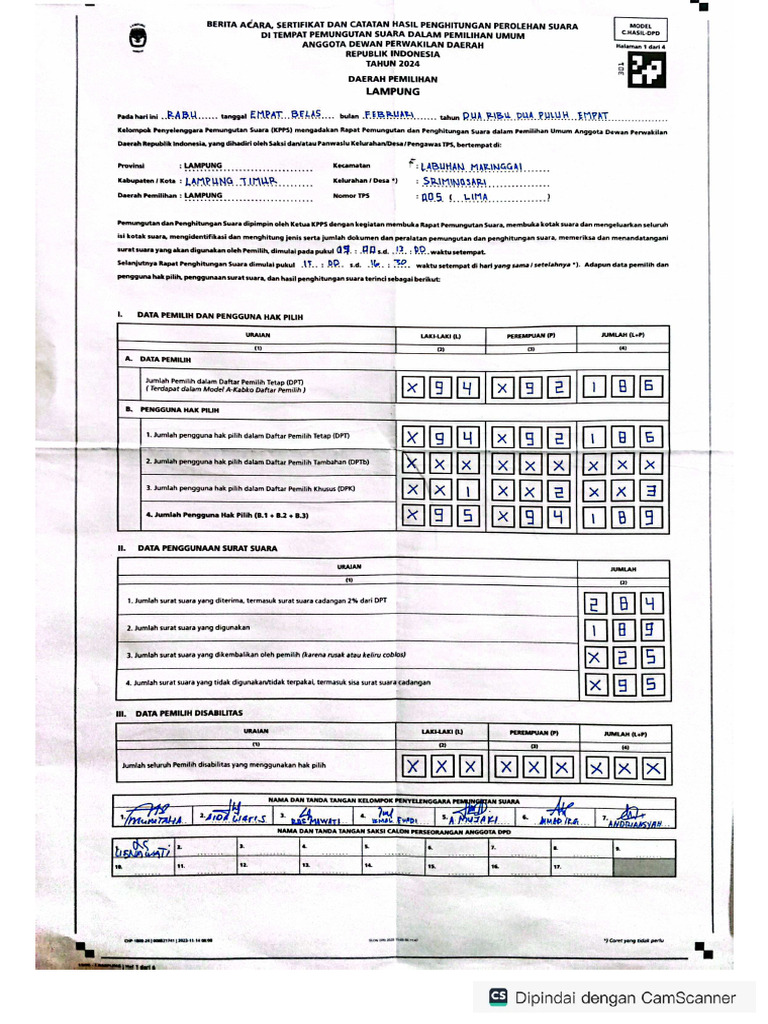 DPD Ri | PDF