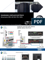 Diagrama Unifilar Electrico MDC Enterprise