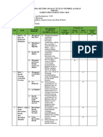 KKTP 2 Pai Kelas 1