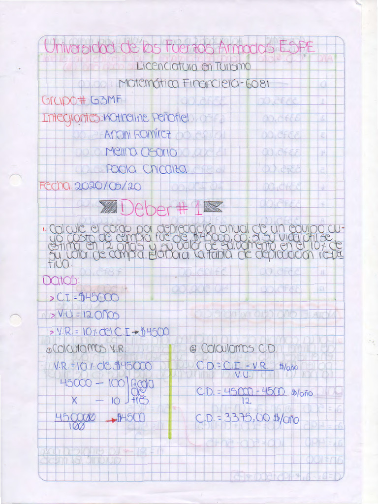 Matemática Financiera - Ejercicios de Depreciación | PDF