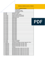 Partidas Por Solución en Plataforma de Habitabilidad