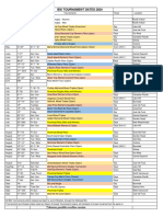 Bsi Tournaments 2024