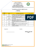1ST Quarter-List of Learning Activity Sheets (Las)