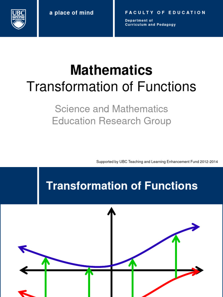 Function Transformation Guide | PDF | Mathematics | Science