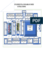 Site Development Plan of Bambang North Central School