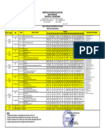 JADWAL Pengawas PAS Ganjil