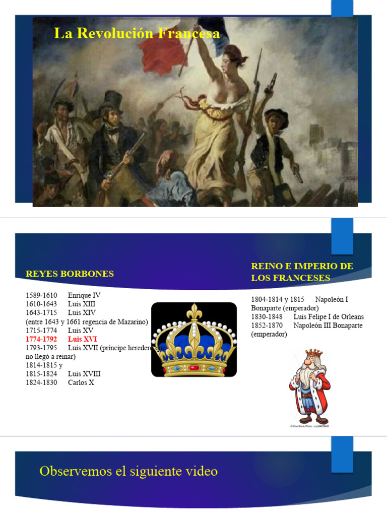 Cronología de la Revolución Francesa | PDF | revolución Francesa | Francia
