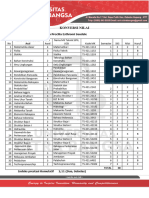 Konversi Nilai Itn - Yoka Presilia