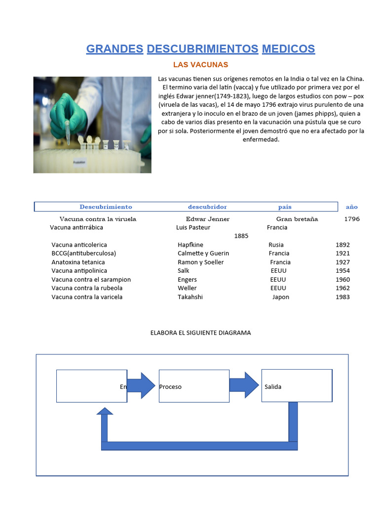 kevin-word-pdf
