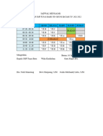 Jadwal Mengajar Okee