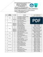 Daftar Pemenang Lomba Fesmative 2nd Sman 4 Padang Tingkat Sma