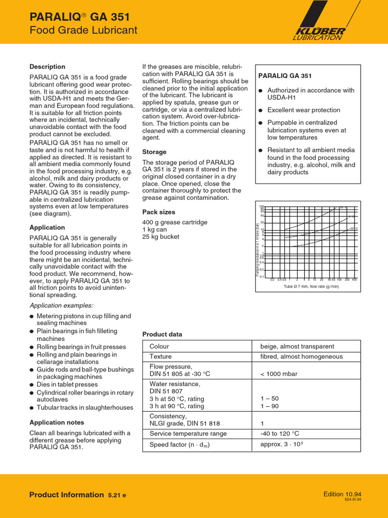 5.MSDS Grease Paraliq GA 351 PDF Bearing (Mechanical) Lubricant