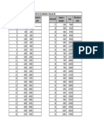 Defi de 52 Semaines 200