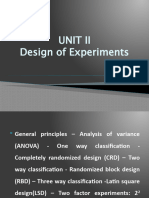 ANOVA - Unit II SNM