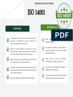 ISO14001