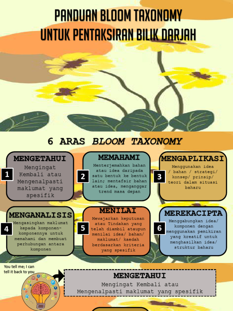 Panduan Taksonomi Bloom Untuk PBD | PDF