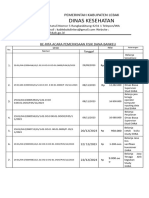 Berita Acara Bankeu Dukcapil 25-3-24