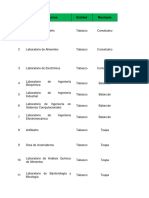 BD-Infraestructura-laboratorios 2020-vf