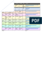 fcs140 Document Spec-Sheet-Portfolio-9-New