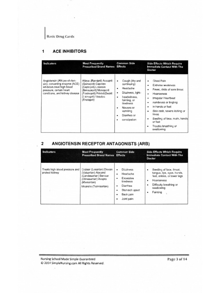 Basic Drug Cards | PDF