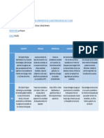 Cuadro Comparativo Sobre Seo y El Sem