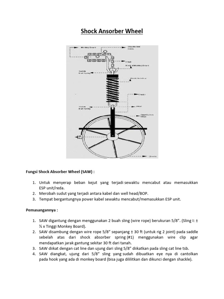 Manual Book Absorber Wheel | PDF