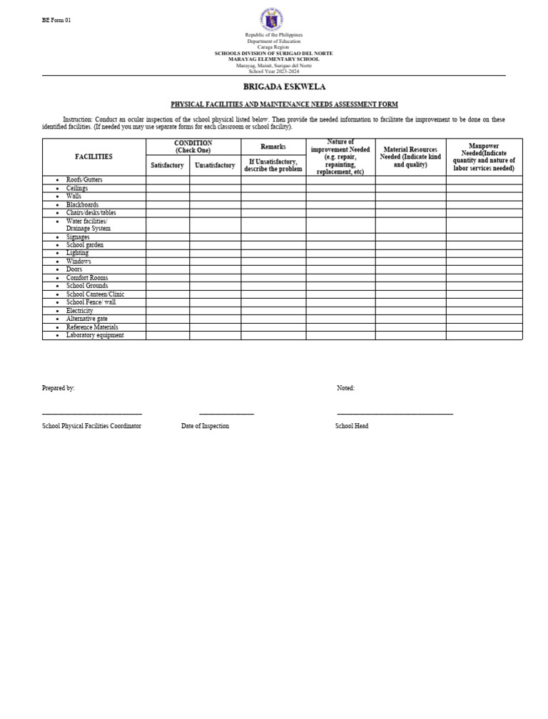 Brigada Eskwela Facilities Assessment Form | PDF