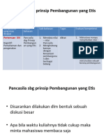 Pertemuan 14