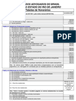 Tabela de honorários advocatícios_RJ_novembro de 2011