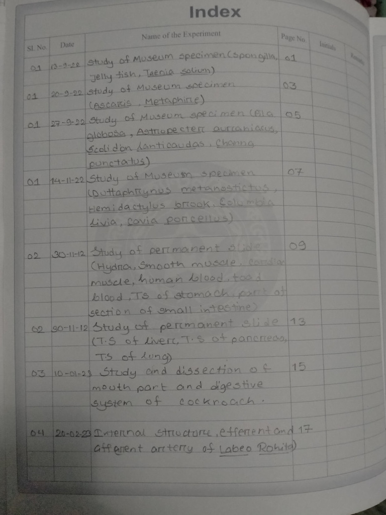 HSC Biology 2nd Paper All Practicals | PDF