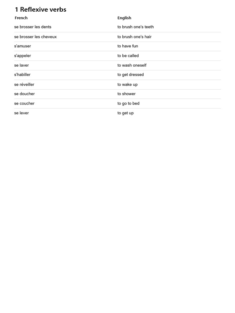 1 Reflexive Verbs | PDF | Language Arts & Discipline
