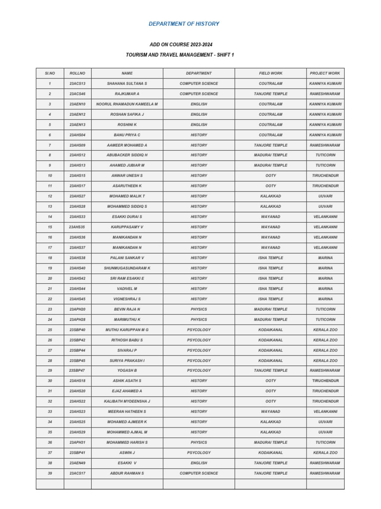 Project and Field Work | PDF