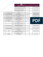 Lecture Planner (Corporate Accounting) - PDF Only