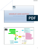 Membuat Mind Mapping