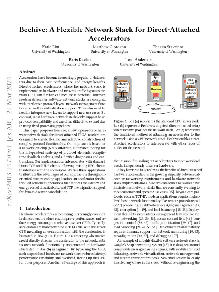 Beehive: Flexible FPGA Network Stack | PDF | Transmission Control ...