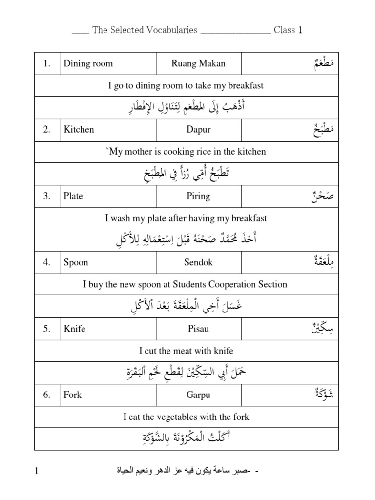 Selected Vocabulary 1 | PDF | Association Football | Sports