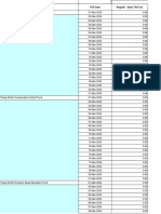 Total Expense Ratio of Mutual Fund Schemes - Upload March 2024