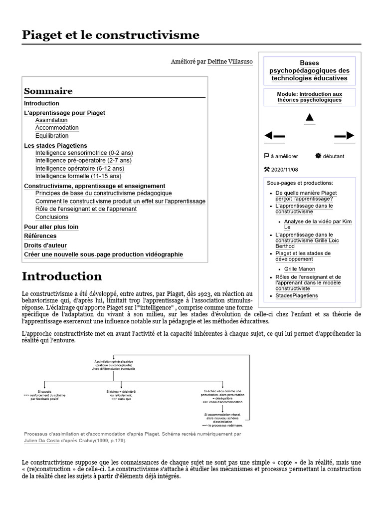 Constructivisme selon Piaget | PDF | Constructivisme (Philosophie de l ...