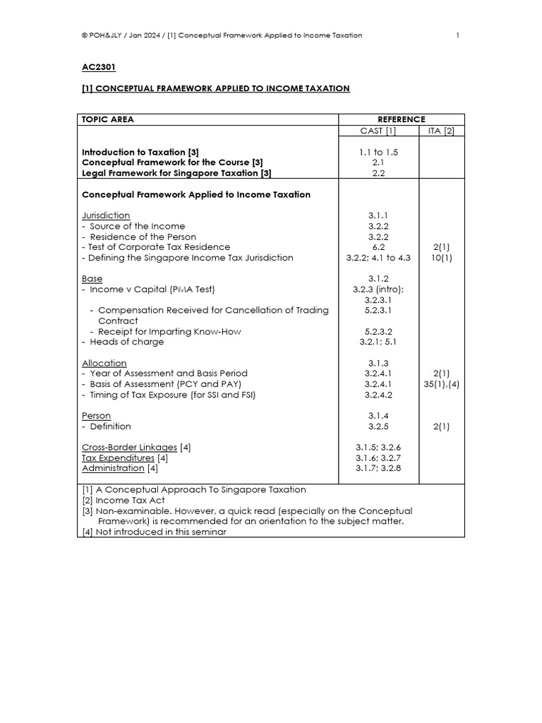 Singapore Taxation Framework | PDF | Taxes | Income