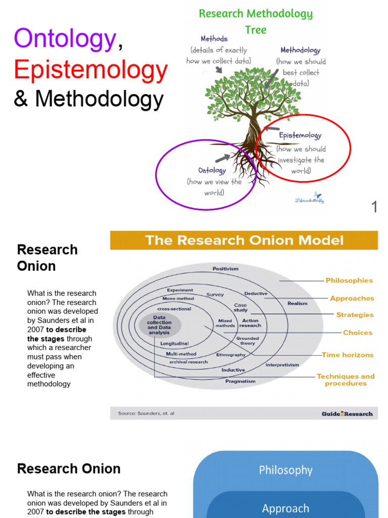 Ontology and Epistemology in Research | PDF | Qualitative Research ...