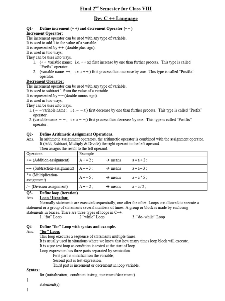 Introduction To Dev C For VIII 8th Class 2023 (Final 2nd Semester ...