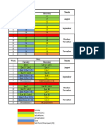 Schedule