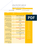 خطة توزيع منهج مادة اللغة العربية
