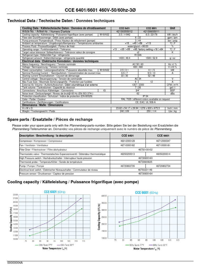 CCE 6401 6601 Data-Sheet EN DE FR 00000004A | PDF
