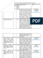 Programul de Elaborare a Proiectelor de Decizii Supuse Consultarilor Publice in Semestrul II Al Anului 2023 1 (2)