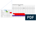 Time Schedule PT Indopelita Aircraft Service