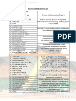 6C Diskusi Kelompok