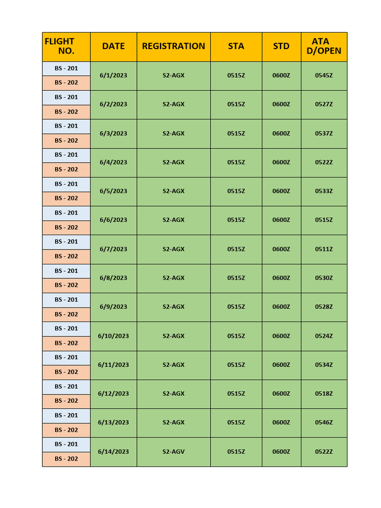 Date registration sta std flight no ata d open pdf