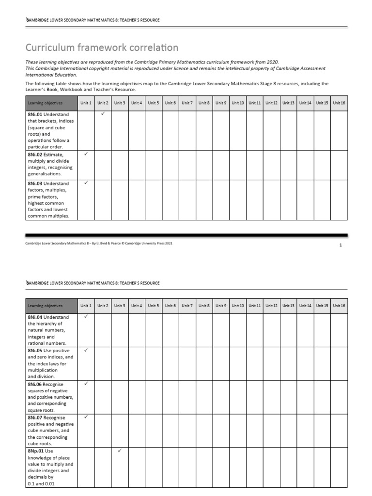 Ls Maths8 2ed TR Curriculum Framework Correlation Editable | PDF ...